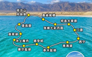 德令哈旅游路线攻略，德令哈旅游必去景点