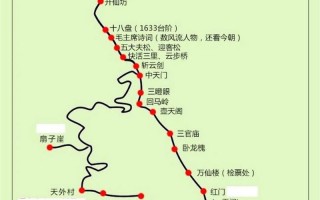 泰山旅游线路设计，泰山旅游线路设计方案