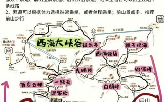 黄山景点旅游攻略一日游？黄山旅游 攻略？