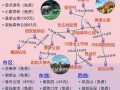 西双版纳旅游攻略自由行路线推荐美食，西双版纳的旅游景点及门票费用？