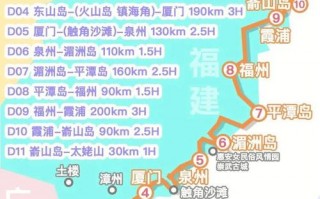 福建旅游攻略自由行路线，福建 旅游攻略