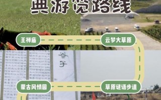 邢台旅游线路发车表最新消息？邢台的旅游线路设计？