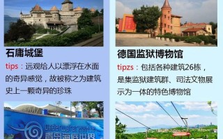 青岛五日亲子游攻略，青岛青岛五日游