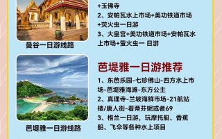 泰国旅游攻略必去景点推荐？泰国旅游景点大全？