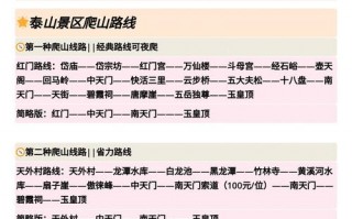 泰山旅游攻略最佳线路是什么，泰山旅游攻略一日游线路图