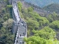 北京旅游景点列表，北京旅游景点儿大全集？