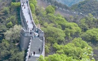 北京旅游景点列表，北京旅游景点儿大全集？