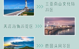 三亚路线攻略一日游，三亚旅游攻略一日游？