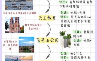 青岛旅游线路推荐表模板？青岛旅游路线设计？