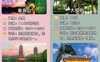 阳朔景点门票费用一览表，阳朔旅游攻略必去景点门票