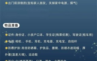 去云南旅游攻略详细，去云南旅游攻略景点大全？