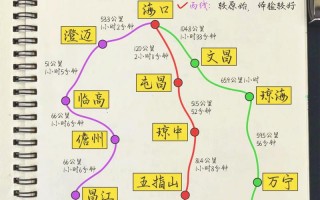 海南旅游线路特色介绍？海南旅游线路安排？