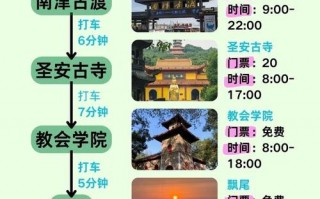 岳阳旅游景点攻略预算，岳阳旅游景点攻略 排名？