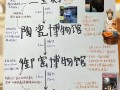 景德镇旅游攻略一日游最佳路线推荐，景德镇1日旅游攻略？