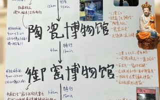 景德镇旅游攻略一日游最佳路线推荐，景德镇1日旅游攻略？