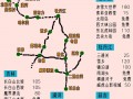 哈尔滨旅游攻略景点大全，哈尔滨旅游攻略景点大全免费？