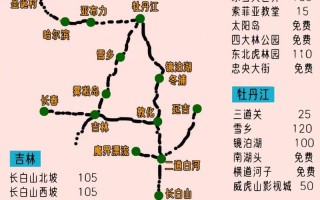 哈尔滨旅游攻略景点大全，哈尔滨旅游攻略景点大全免费？
