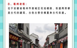 亳州旅游景点排名，亳州旅游景点排名榜前十名