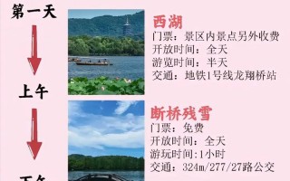 杭州本地旅游攻略，杭州本地旅游攻略必去景点推荐？