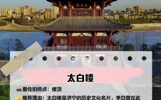 济宁旅游景点大全自驾车旅游攻略路线？济宁旅游路线推荐？