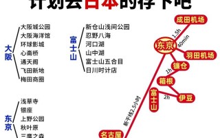 日本游玩旅游攻略大全，日本游玩旅游攻略大全？