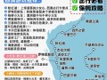澳洲自驾游路线，澳洲自驾游最佳路线