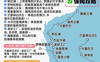 澳洲自驾游路线，澳洲自驾游最佳路线