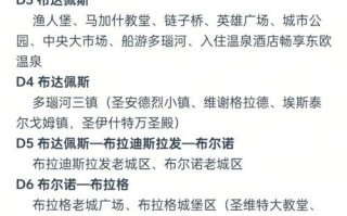 东欧旅游攻略？东欧旅游攻略 视频讲解？