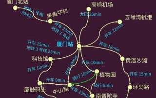 厦门旅游攻略自由行6天路线，厦门旅游攻略自由行6天路线推荐？