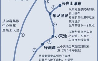 长白山旅游路线攻略一日游，长白山旅游攻略自助游攻略？