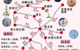 哈尔滨旅游攻略五日游，哈尔滨旅游攻略5日自助游攻略