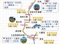 成都到九寨沟自驾游攻略2021？成都到九寨沟攻略一日游攻略？