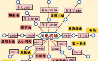 三亚3日游最佳路线？三亚三日游旅游线路？