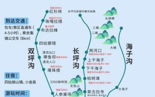 四姑娘山旅游攻略及费用？四姑娘山门票攻略？