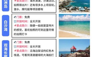 海南三亚旅游线路设计，三亚旅游线路手绘图