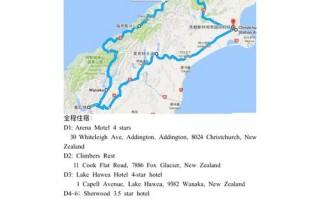 新西兰旅游攻略自由行最佳路线推荐？新西兰旅游攻略自驾？