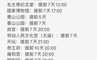北京旅游景点门票费用一览2019，北京旅游景点门票费用一览2024