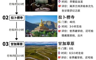 红原自驾游路线景点介绍？红原自驾游路线景点介绍图？