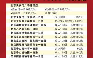 大同出发山西七日游经典路线？大同出发自驾游攻略？