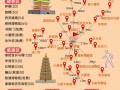 陕西旅游攻略自由行？陕西旅游路线攻略？