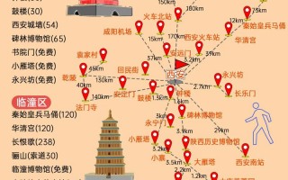 陕西旅游攻略自由行？陕西旅游路线攻略？