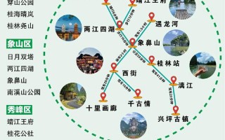 桂林经典旅游线路及行程？桂林市旅游线路？
