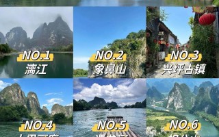 桂林旅游必去景点排名，桂林 必游景点？