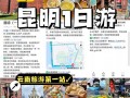 昆明旅游攻略景点大全一日游？昆明旅游攻略,昆明必去的景点？