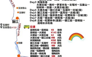 丽江旅游路线精选？丽江旅游 路线？