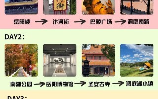 岳阳旅游景点攻略二日游，岳阳旅游景点攻略二日游路线？