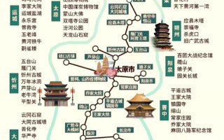 去山西旅游攻略最佳路线？我想去山西旅游谁有好攻略？