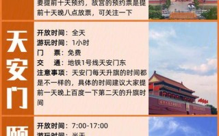 北京自助旅游景点排名榜？北京自助旅游景点排名榜最新？