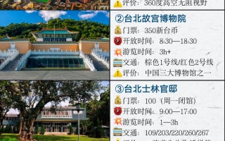 台湾旅游攻略最新消息，台湾旅游线路攻略
