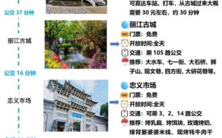 丽江旅游景点大全攻略，丽江旅游景点攻略路线